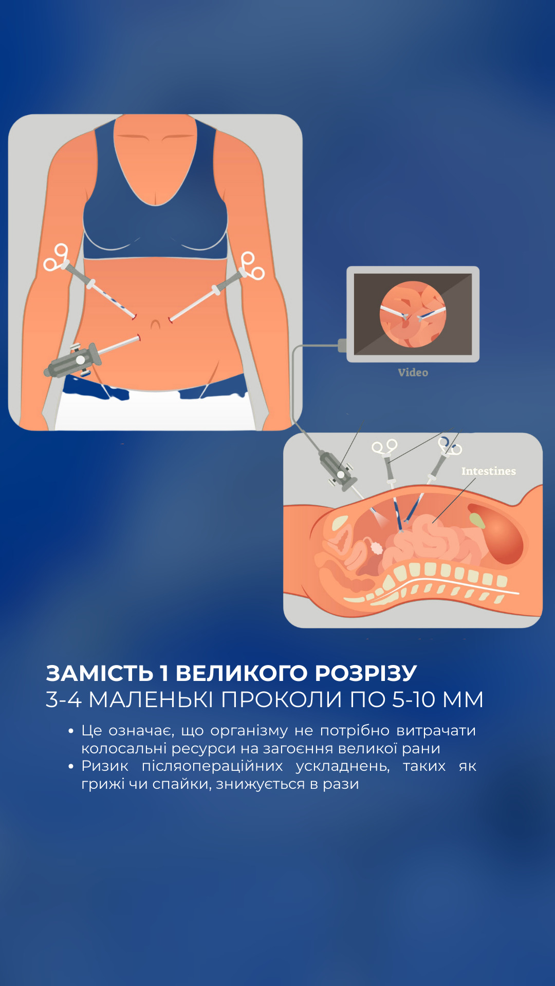 Клінічний випадок